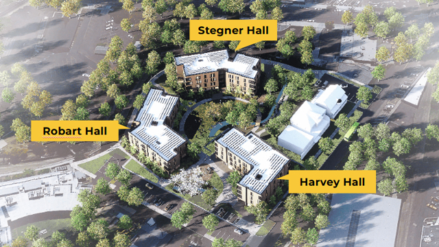 An artist rendering of an aerial view of the new Junior-Senior Village apartments, with text labels: “Robart Hall,” “Stegner Hall” and “Harvey Hall.”