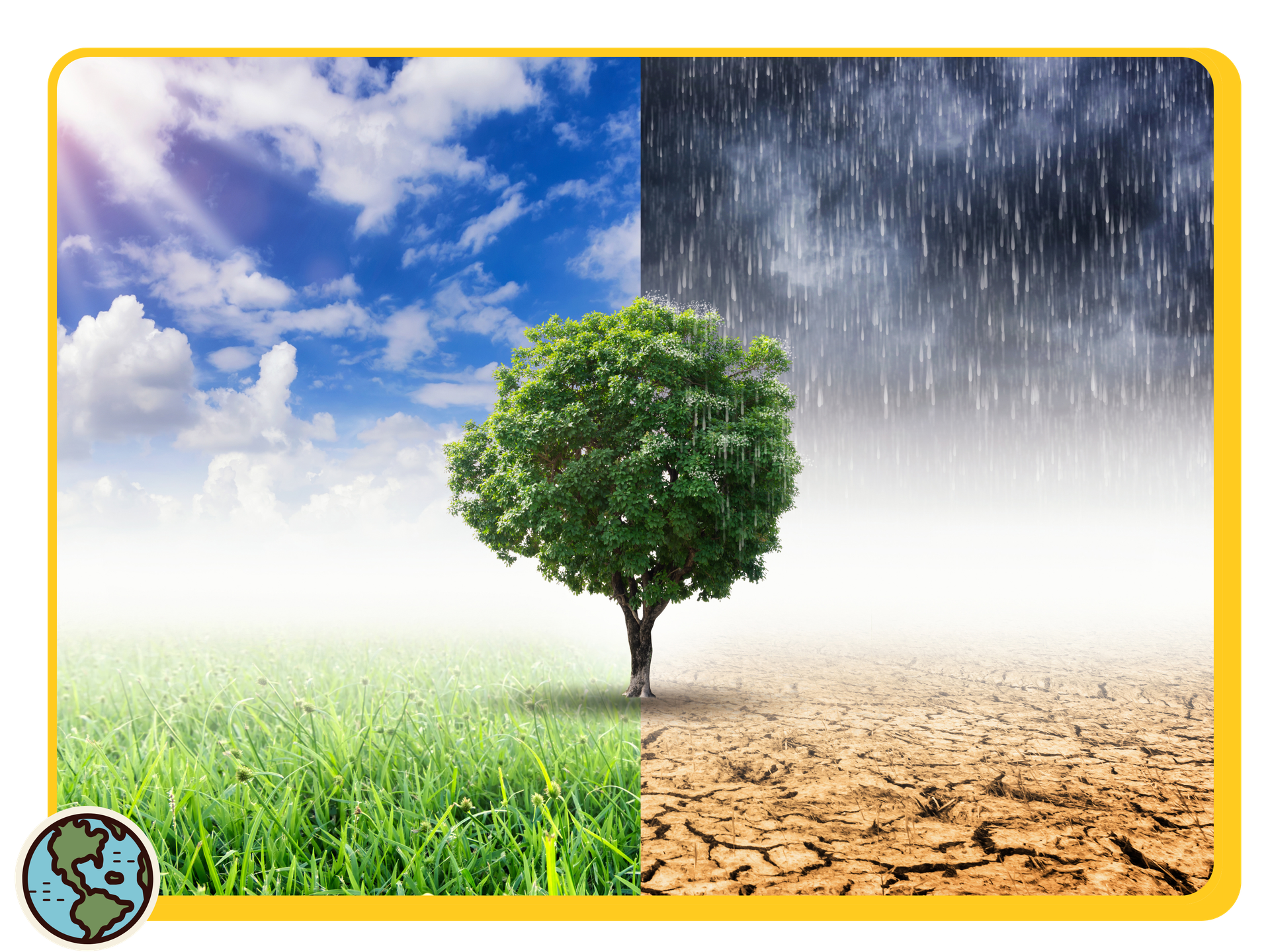 Introduction to Climate Change