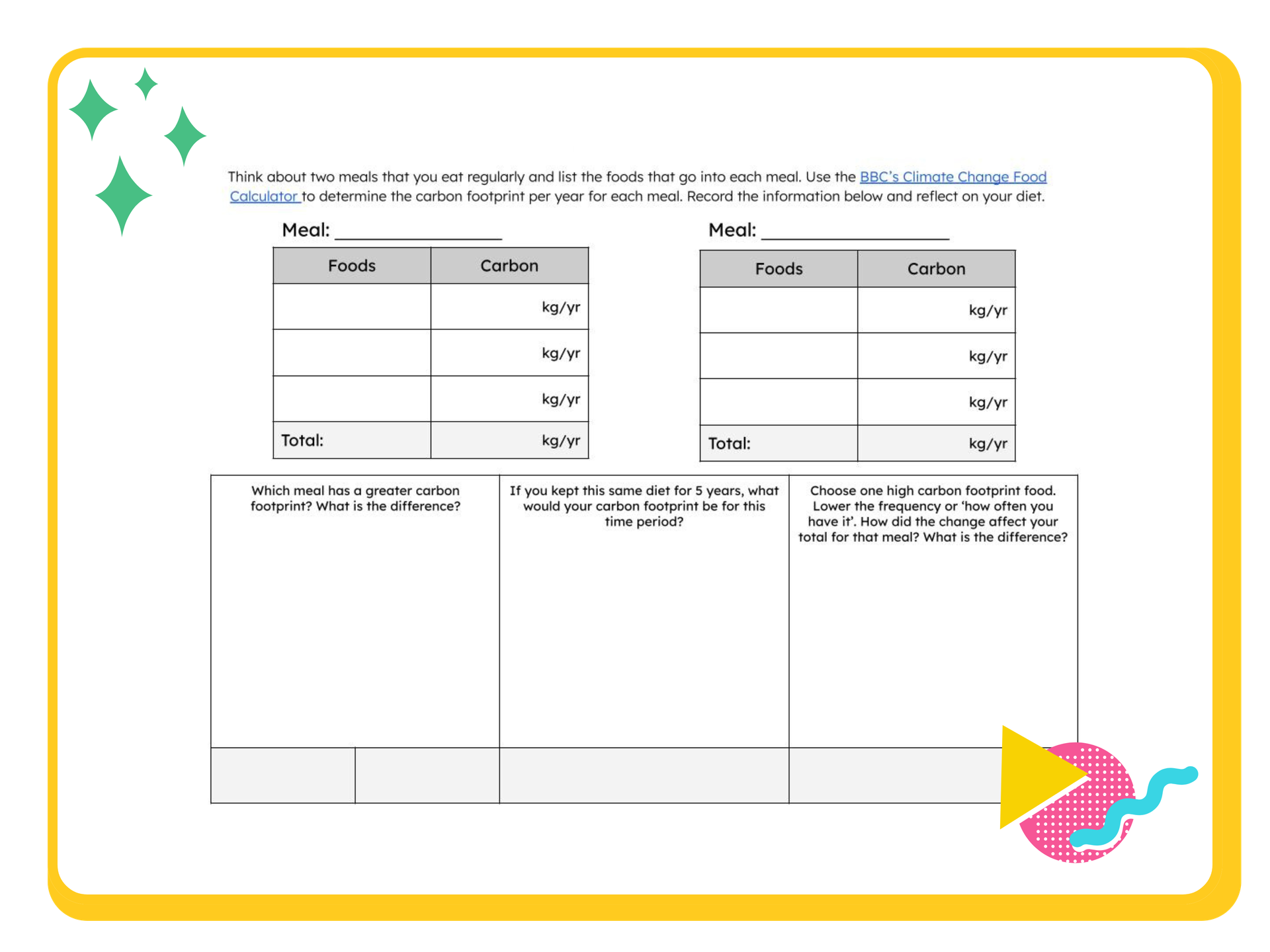 Diet and Carbon Footprint: Math Activity