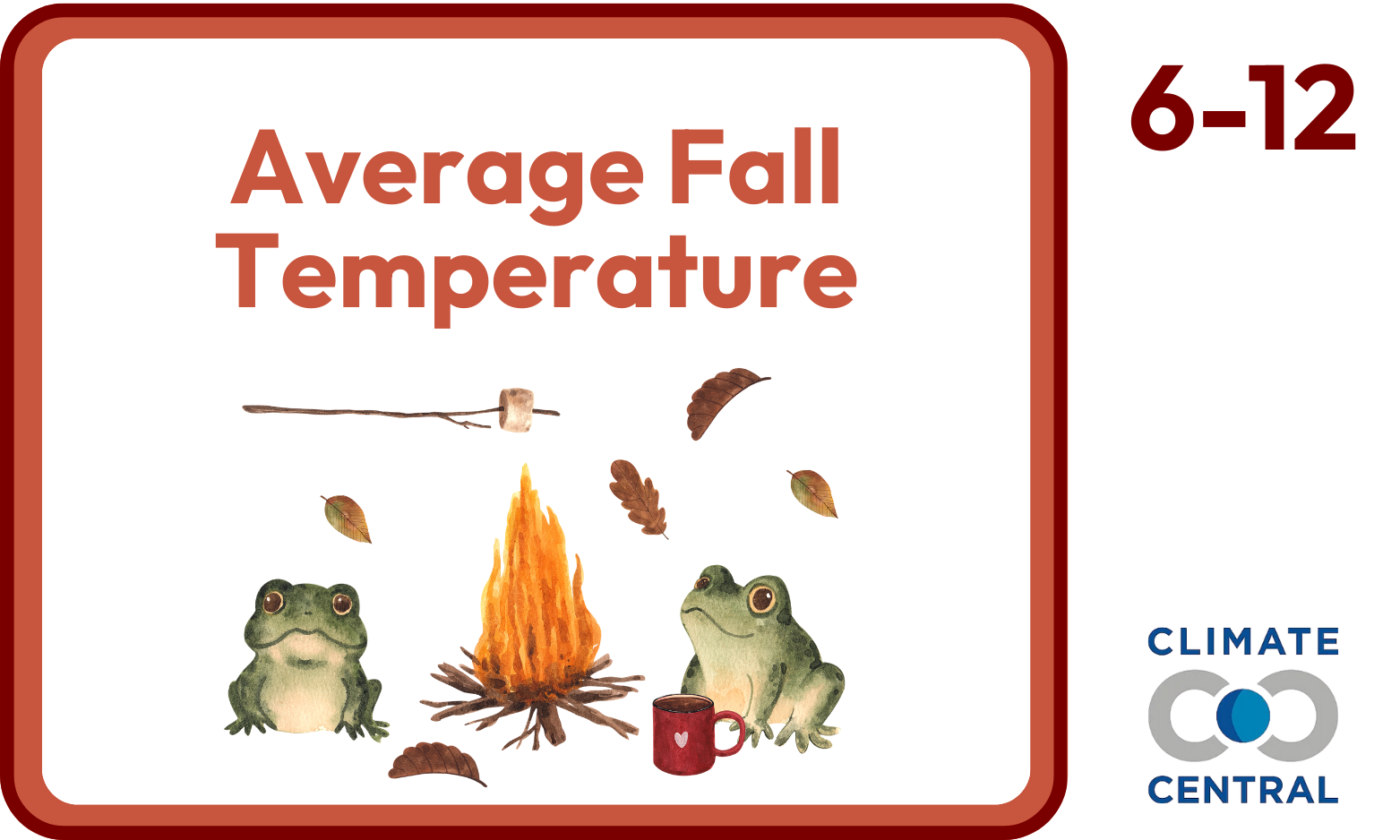Average Fall Temperature thumbnail