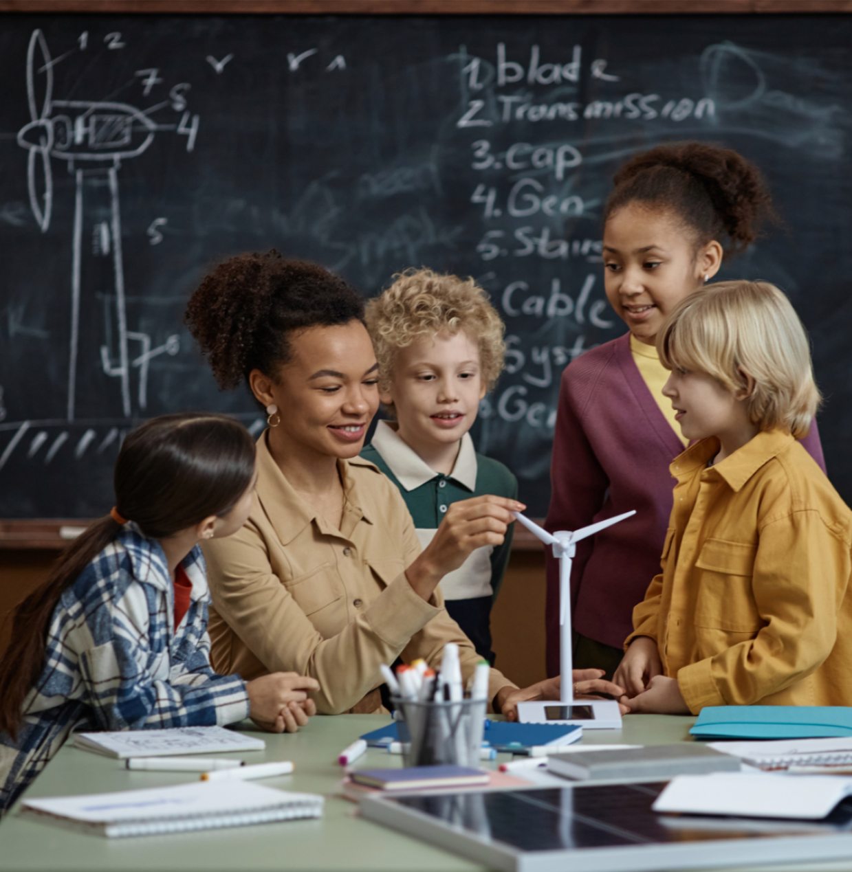 Green Skills for Students