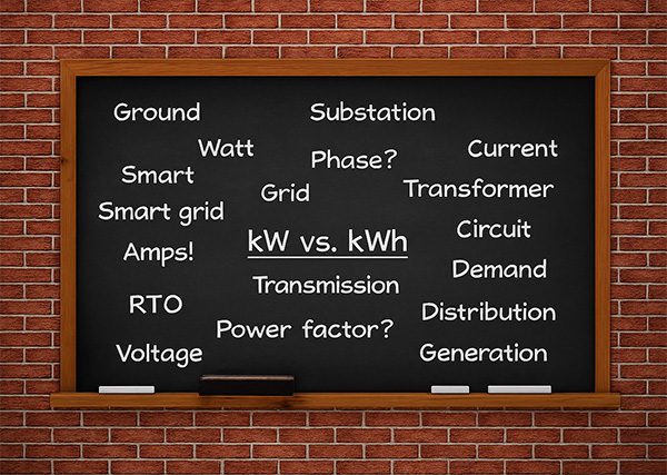 Chalk board on brick wall with electric terminology.