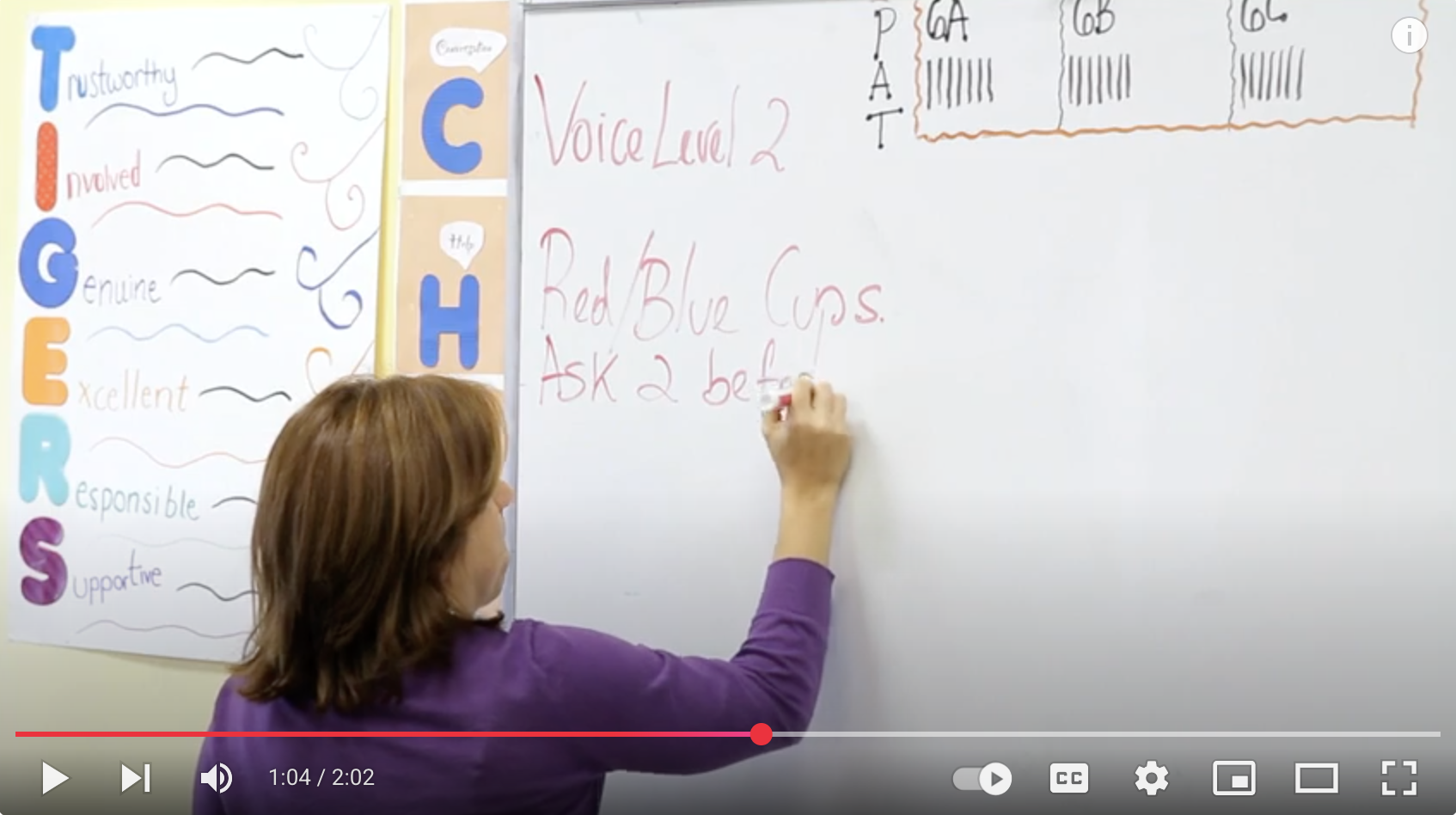 The Teacher Toolkit Teaching Procedures video