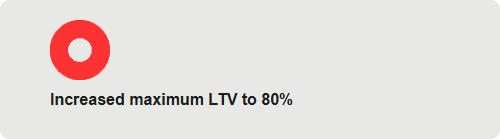 Increased maximum LTV to 80%
