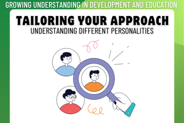 Banner that has an illustration of a hand holding a magnifying glass with text saying Tailoring Your Approach