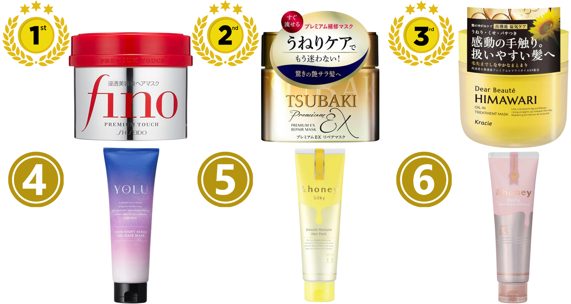 Best-selling face wash