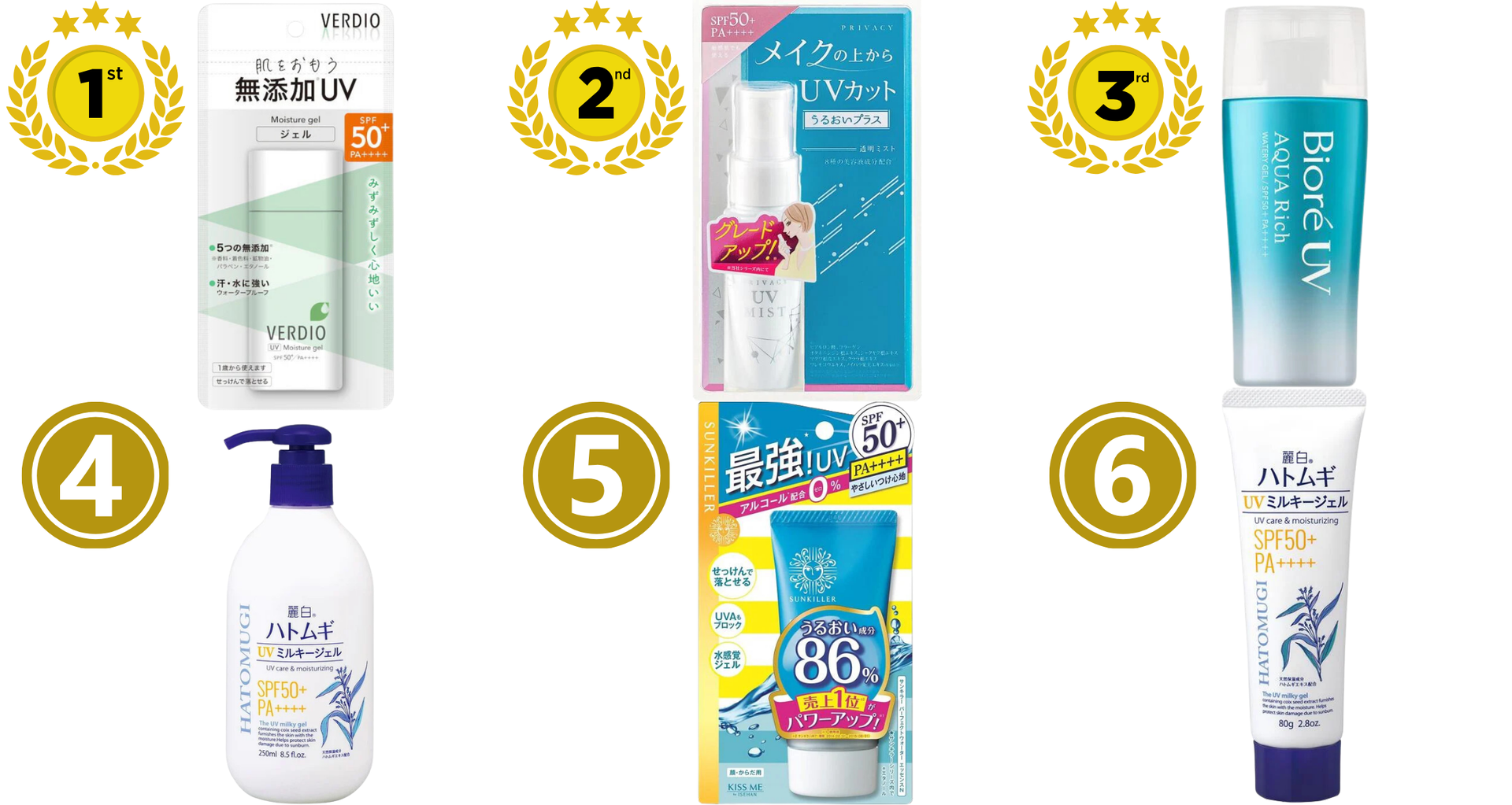 Best-selling UV/SPF creams