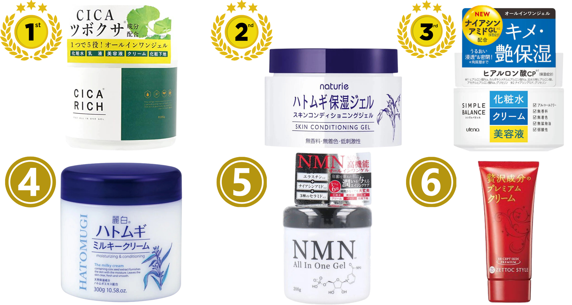 Best-selling creams