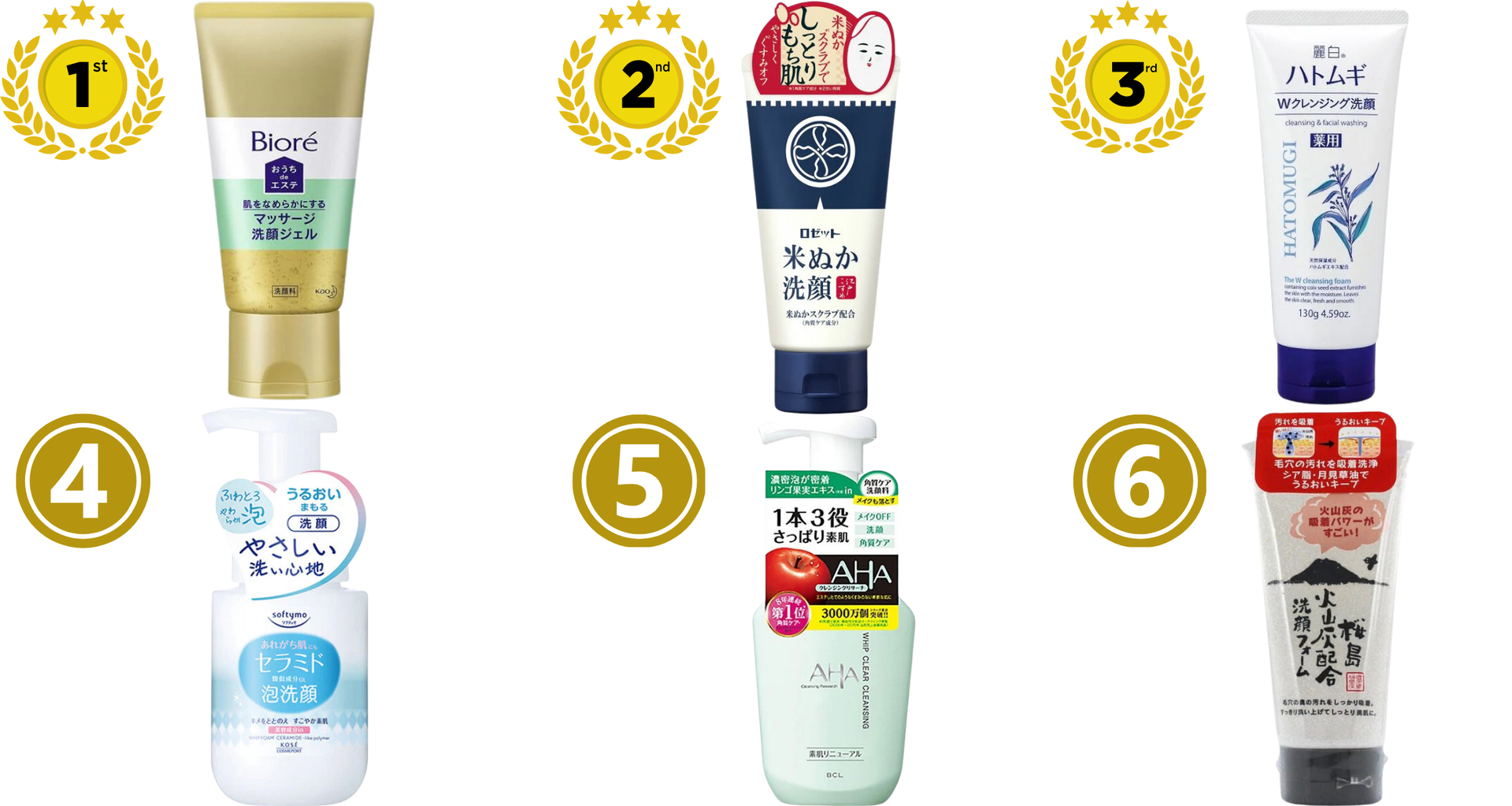 Best-selling face wash