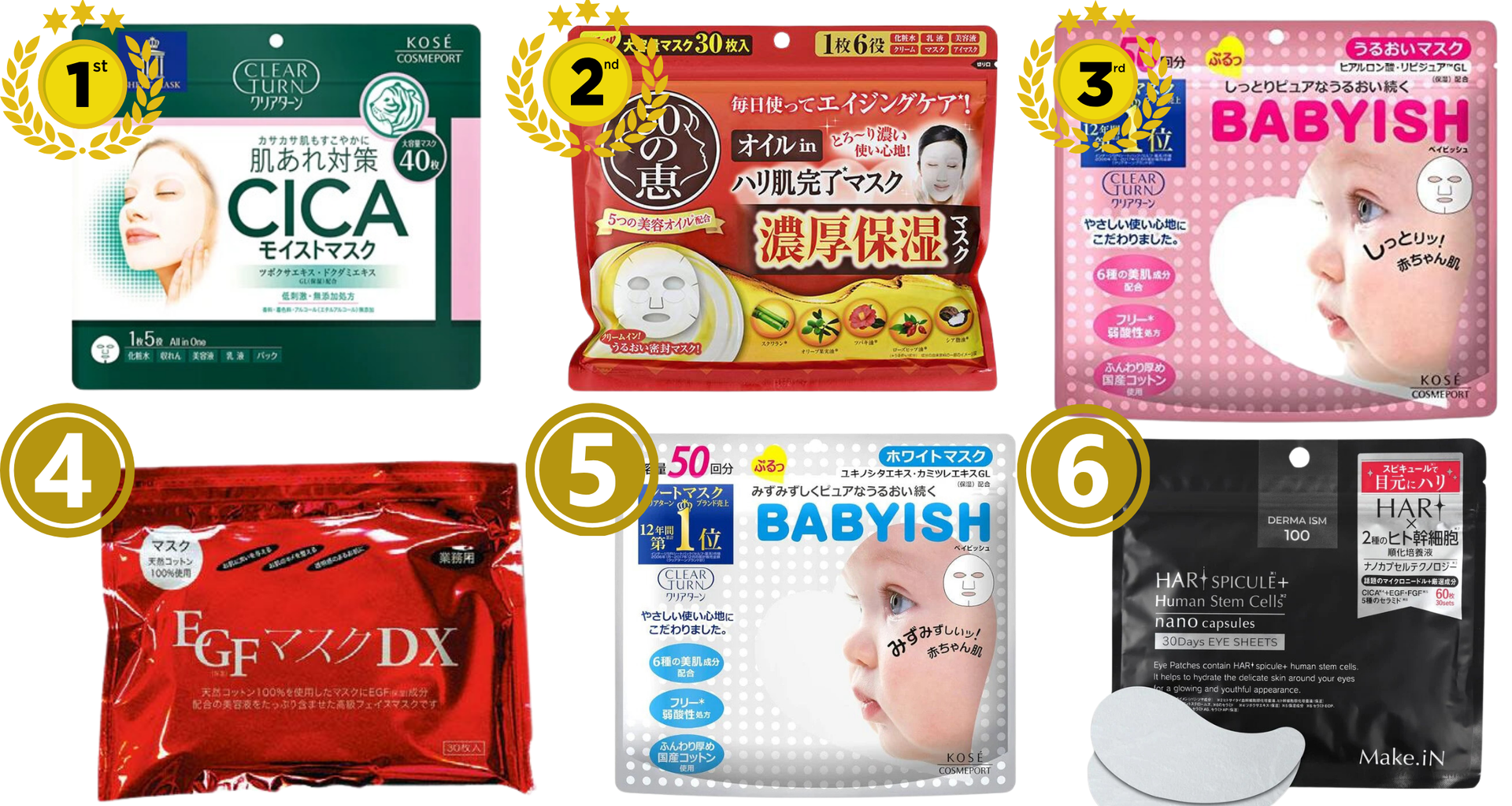 Best-selling face masks