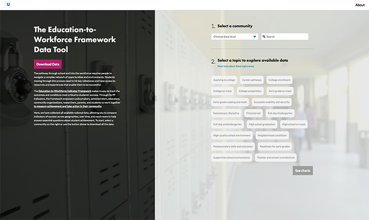 Screenshot of the Urban Institute Education-to-Workforce Data Tool