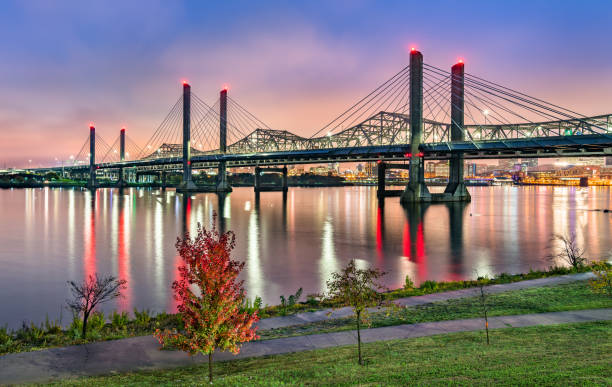 Jeffersonville Indiana real estate homes for sale with REMAX FIRST