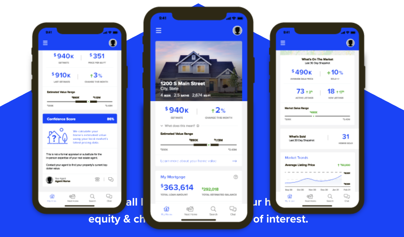 Download Your Homeownership App