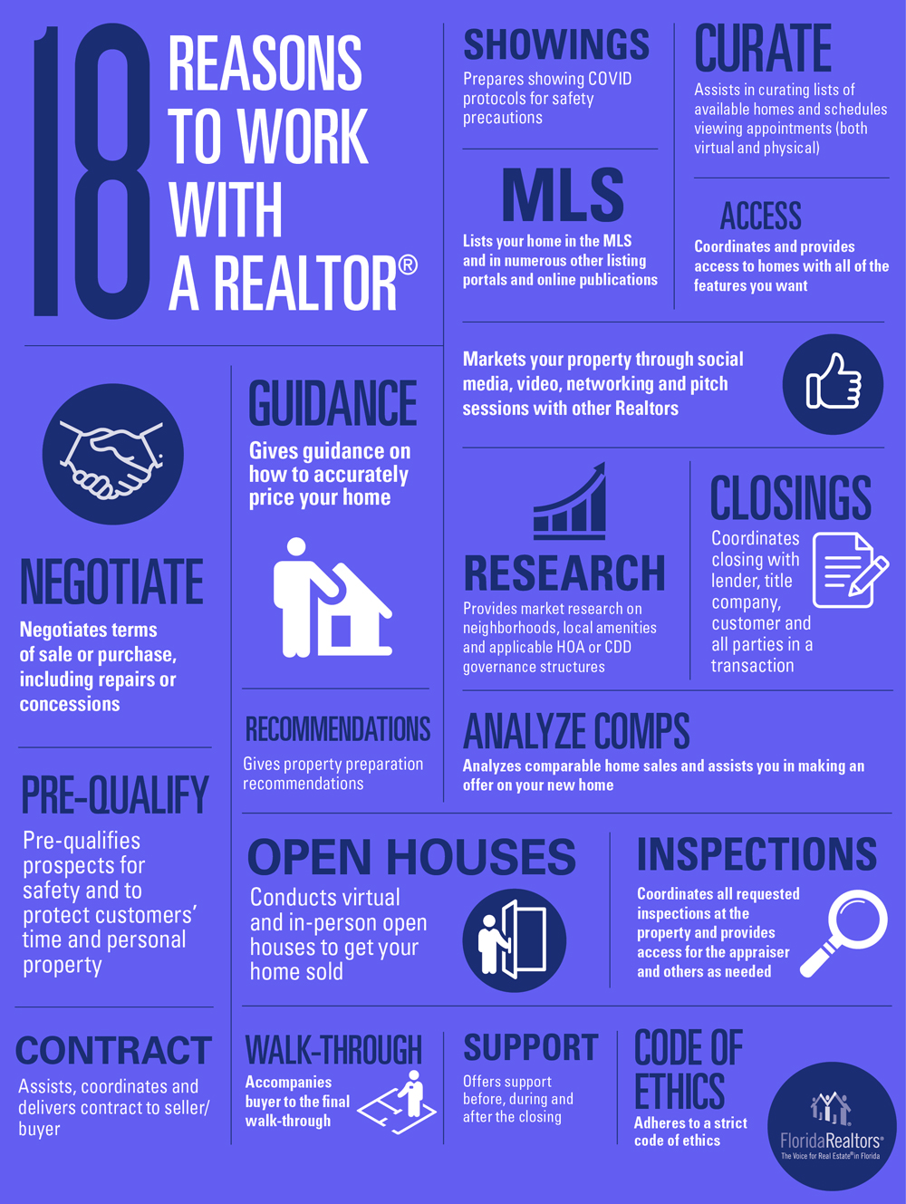 18 Reasons to work with #RealtorUsman