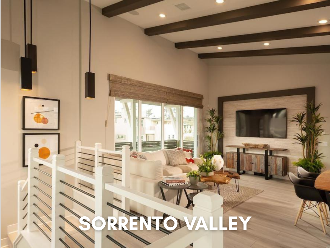 Linda Vista, San Diego real estate