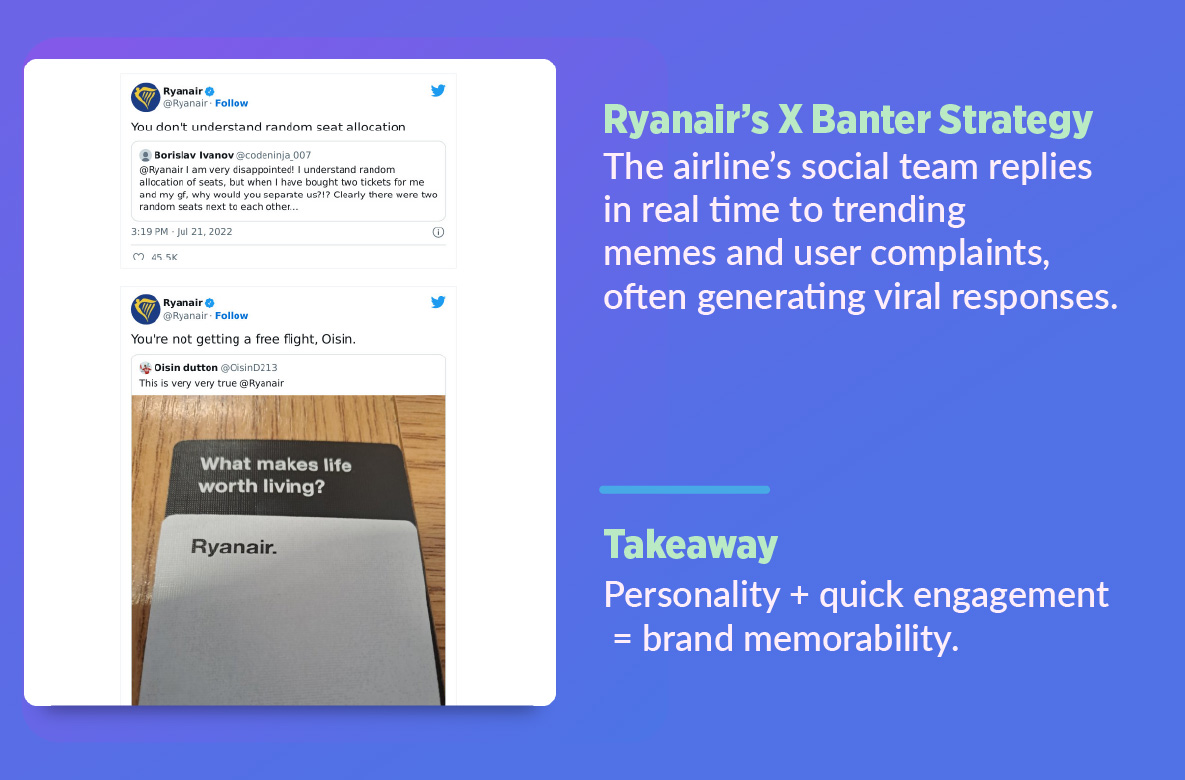 Screenshots of Ryanair responding humorously to customer comments on X, demonstrating real-time brand engagement and reactive social media strategy.