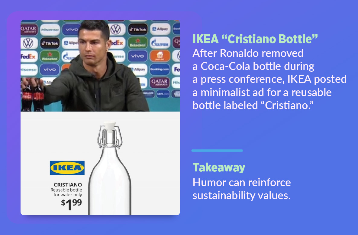 Side-by-side image showing Cristiano Ronaldo removing a soda bottle at a press conference and IKEA’s reusable bottle labeled “Cristiano” as a reactive marketing response.