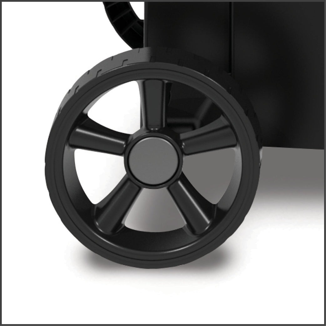 Ruedas de Resina Duraderas