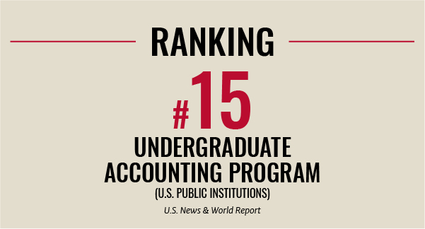 #15 Undergraduate Accounting Program