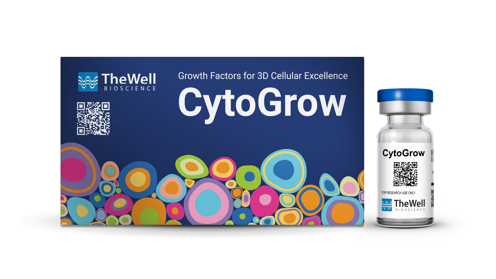 CytoGrow Growth Factor Applications
