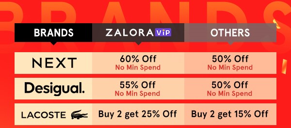 VIP-Exclusive Brand Deals