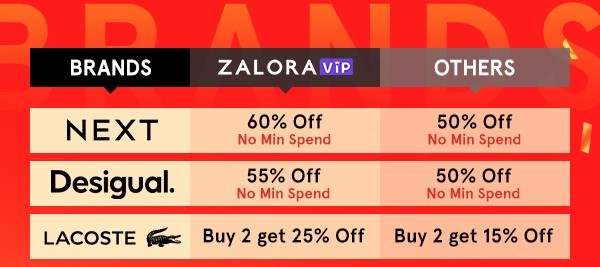 VIP-Exclusive Brand Deals