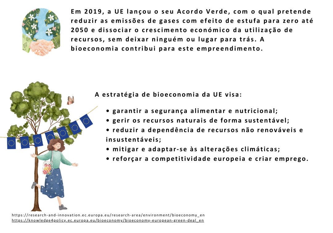 Free courses on Bioeconomy: join us!