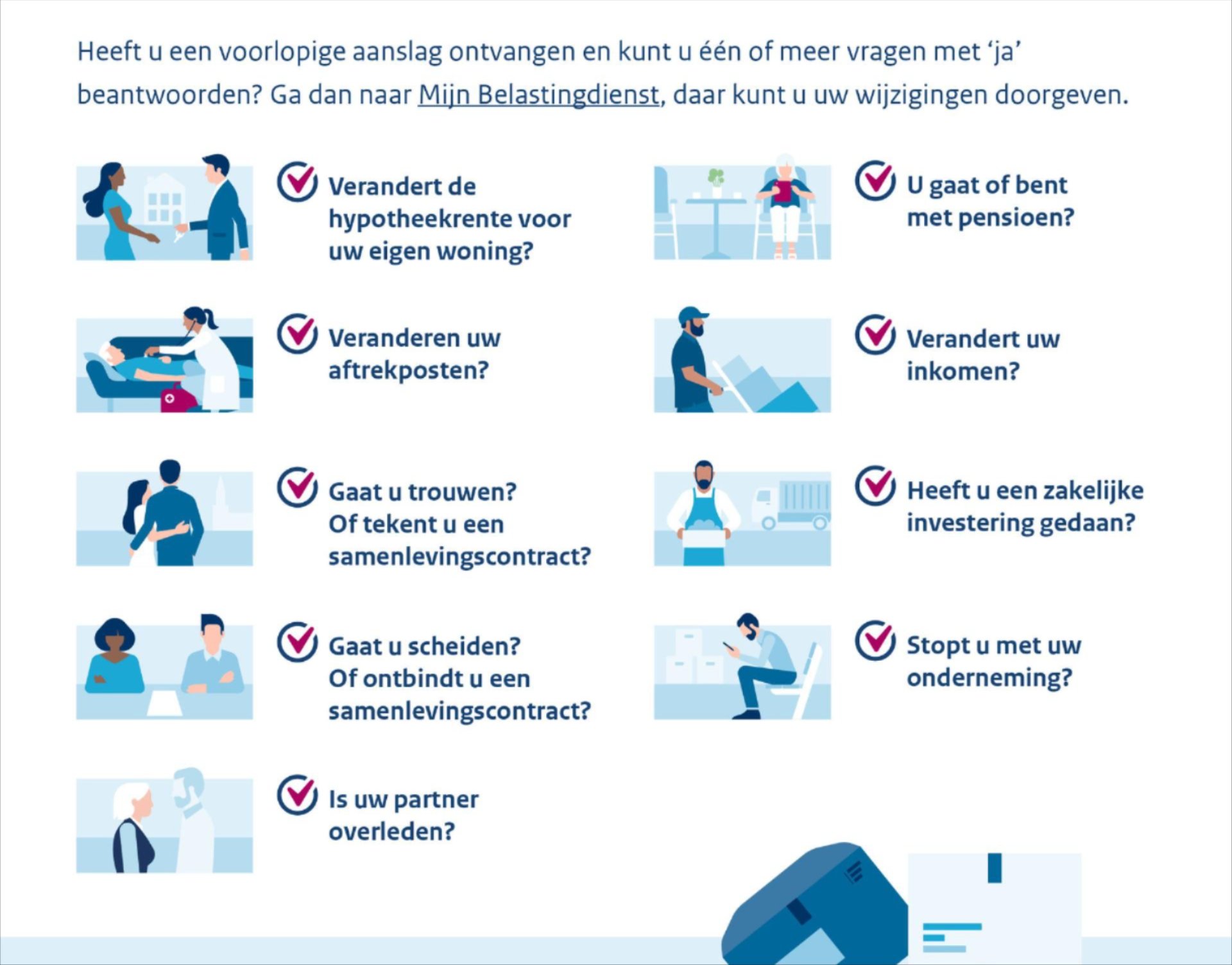 Infographic: Welke veranderingen hebben invloed op mijn voorlopige aanslag?