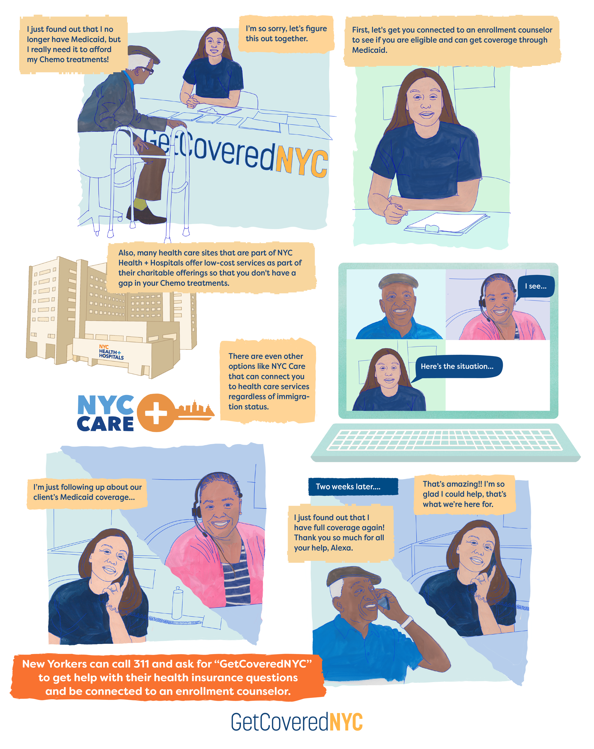 Illustrated comic strip of a GetCoveredNYC Specialist helping an older New Yorker who recently lost Medicaid but needs health insurance to pay for Chemo treatments. New Yorkers can call 311 and ask for ''GetCoveredNYC'' to get help with their health insurance questions and be connected to an enrollment counselor.