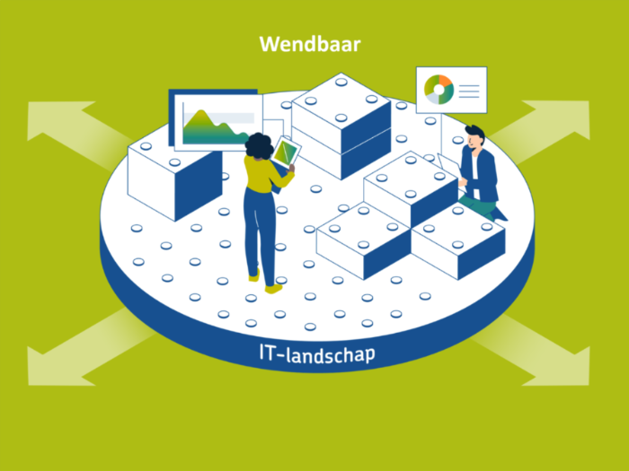 Ik ben een afbeelding