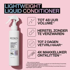 Redken ABC Ultra-Light Conditioner