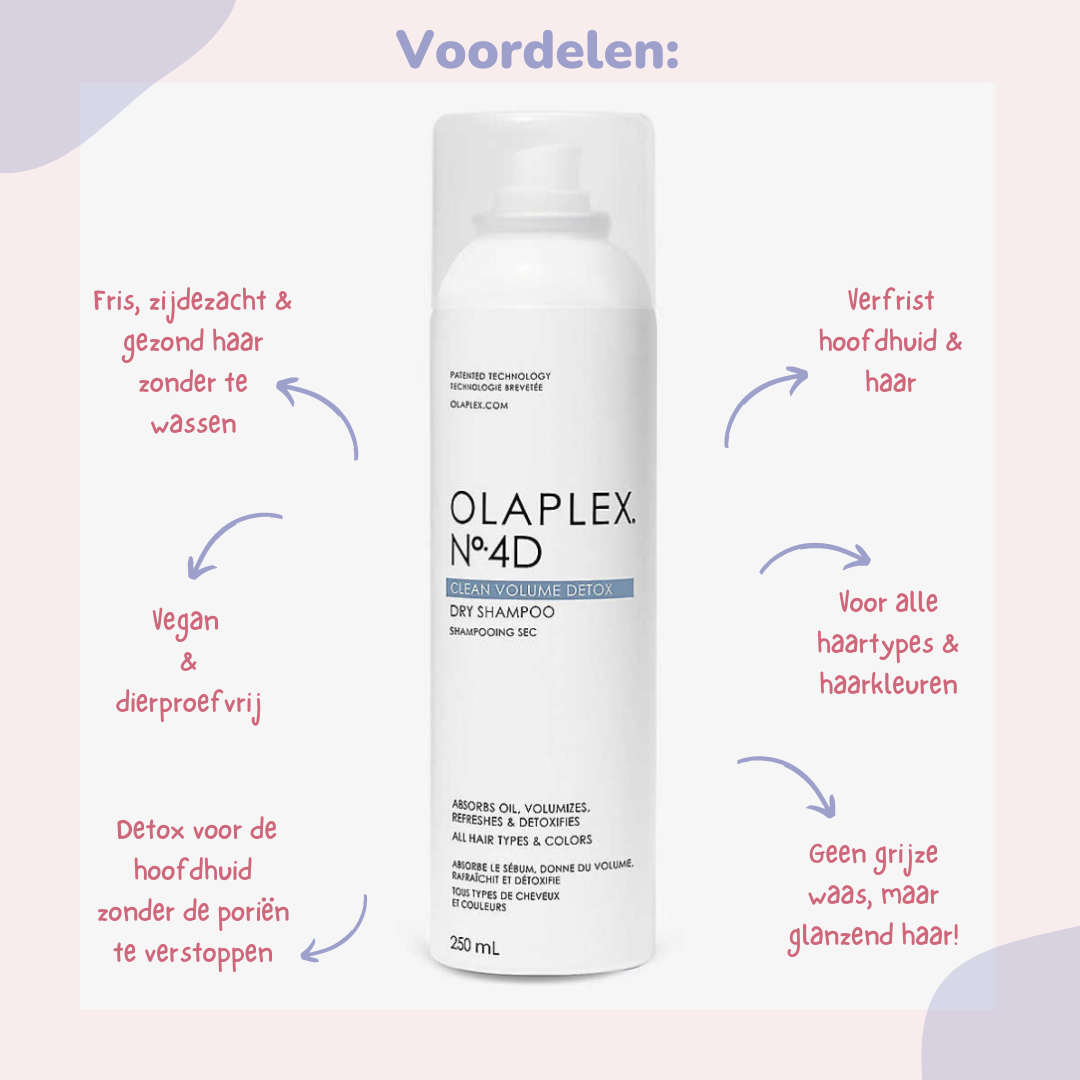 Olaplex No4 droogshampoo