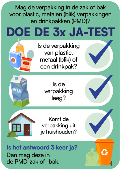 Eierdooscampagne