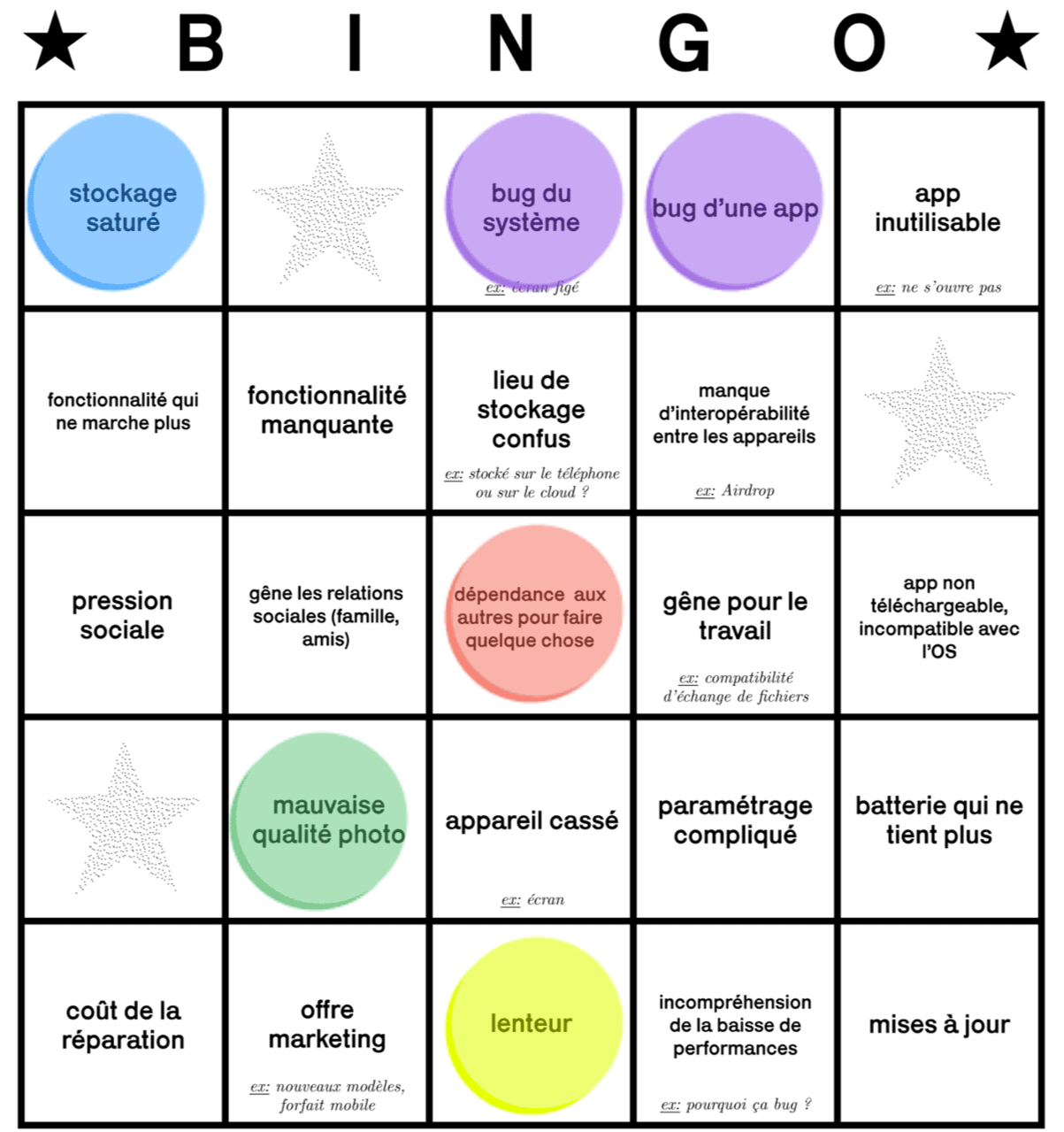 Visuel bingo obsolescence programmée des smartphones 