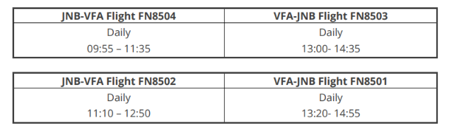 Fastjet Zimbabwe Twice Daily Victoria Falls to Johannesburg Flights