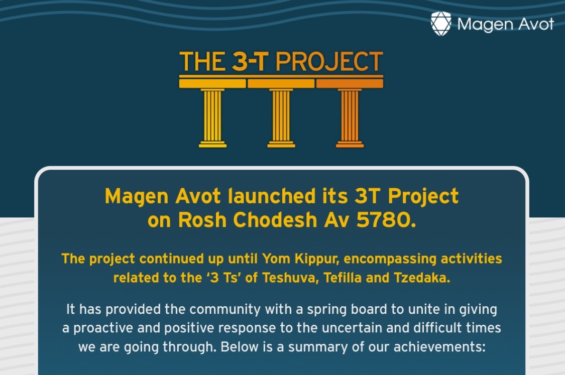 The 3-T Project