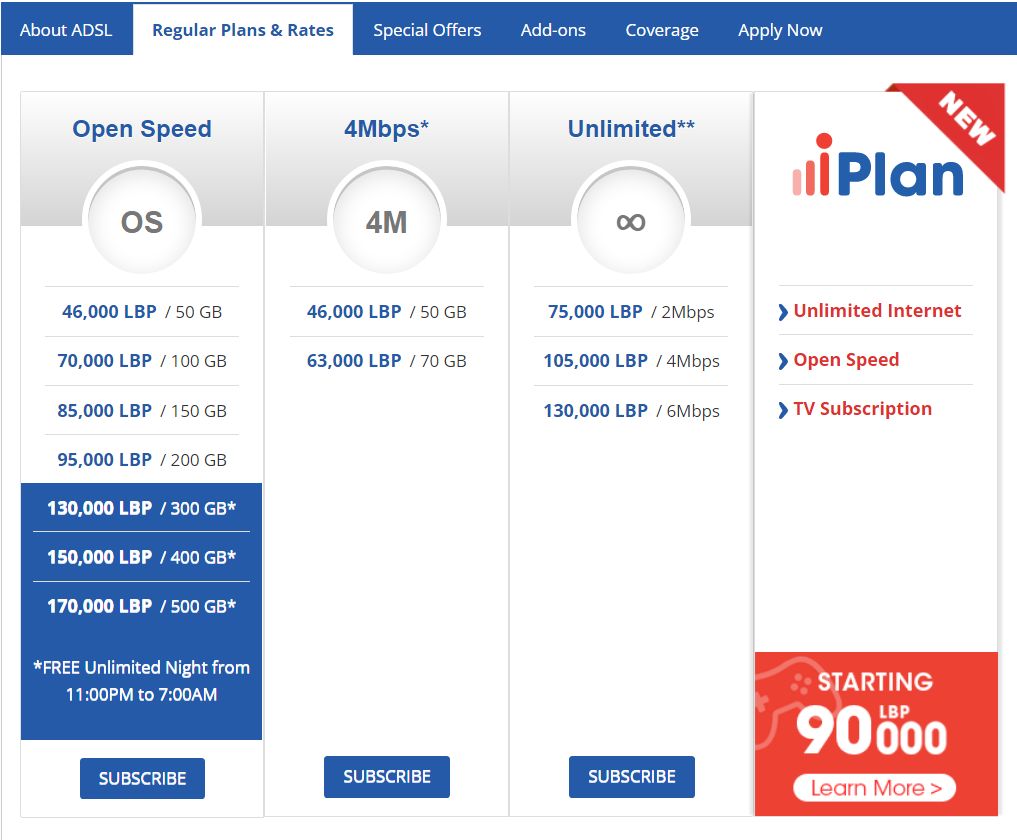 Plans