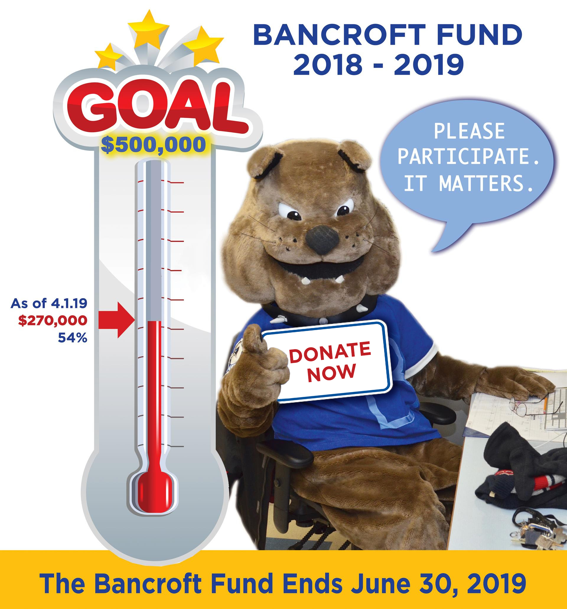 Bancroft Fund