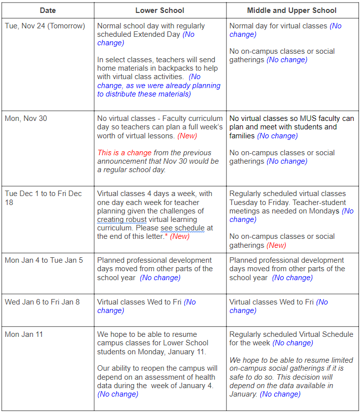 Nov 23 Campus Closure Calendar Updates_2.png