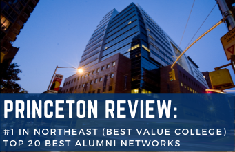 Princeton Review Ranking