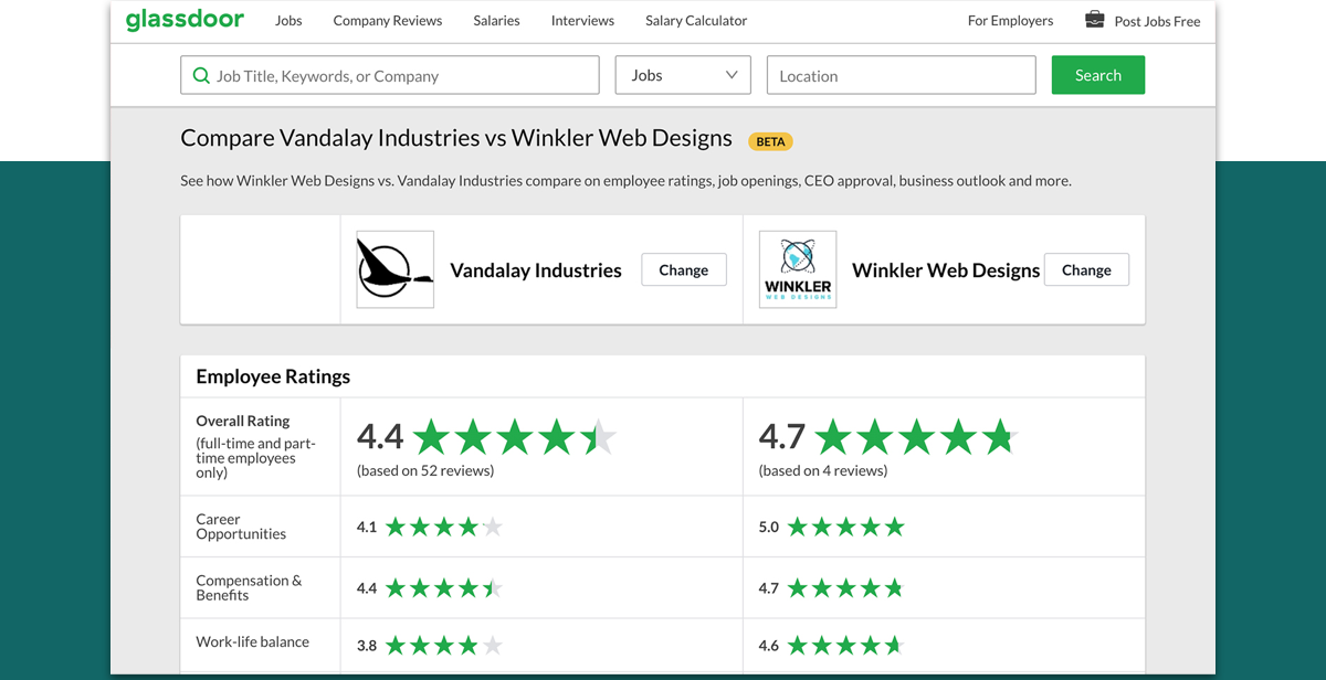 Company Compare