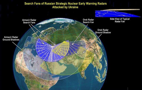 False Flag On The Horizon? The Strange Case Of The Destroyed Russian Nuclear Radar
