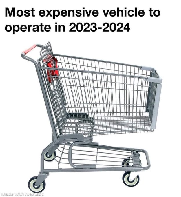 Inflation is outrageous. 