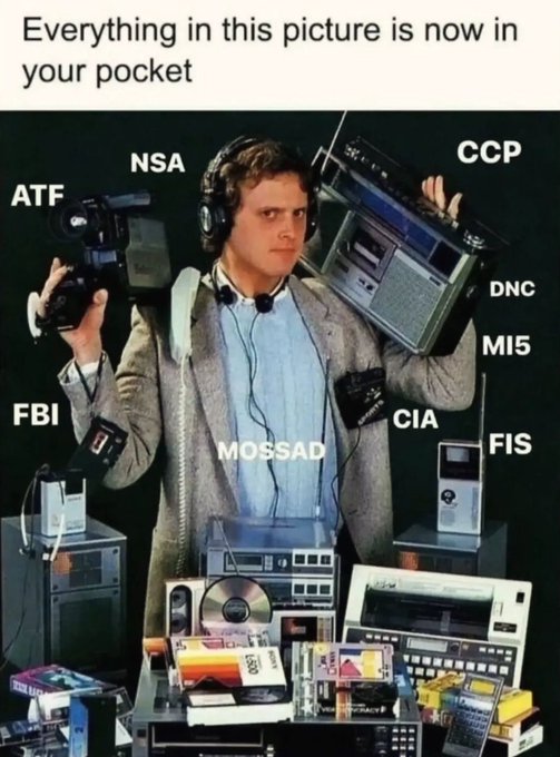 Transmitting your every move and thought