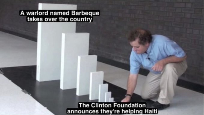 The Clinton Foundation operates in some curious places, take a look...