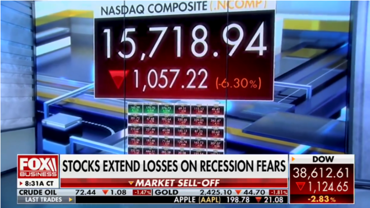 'KAMALA CRASH': MARKETS CRASH WORLDWIDE