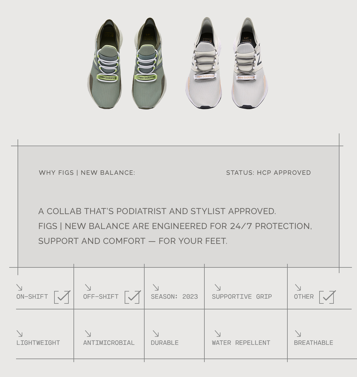 NEW — FIGS New Balance Figs