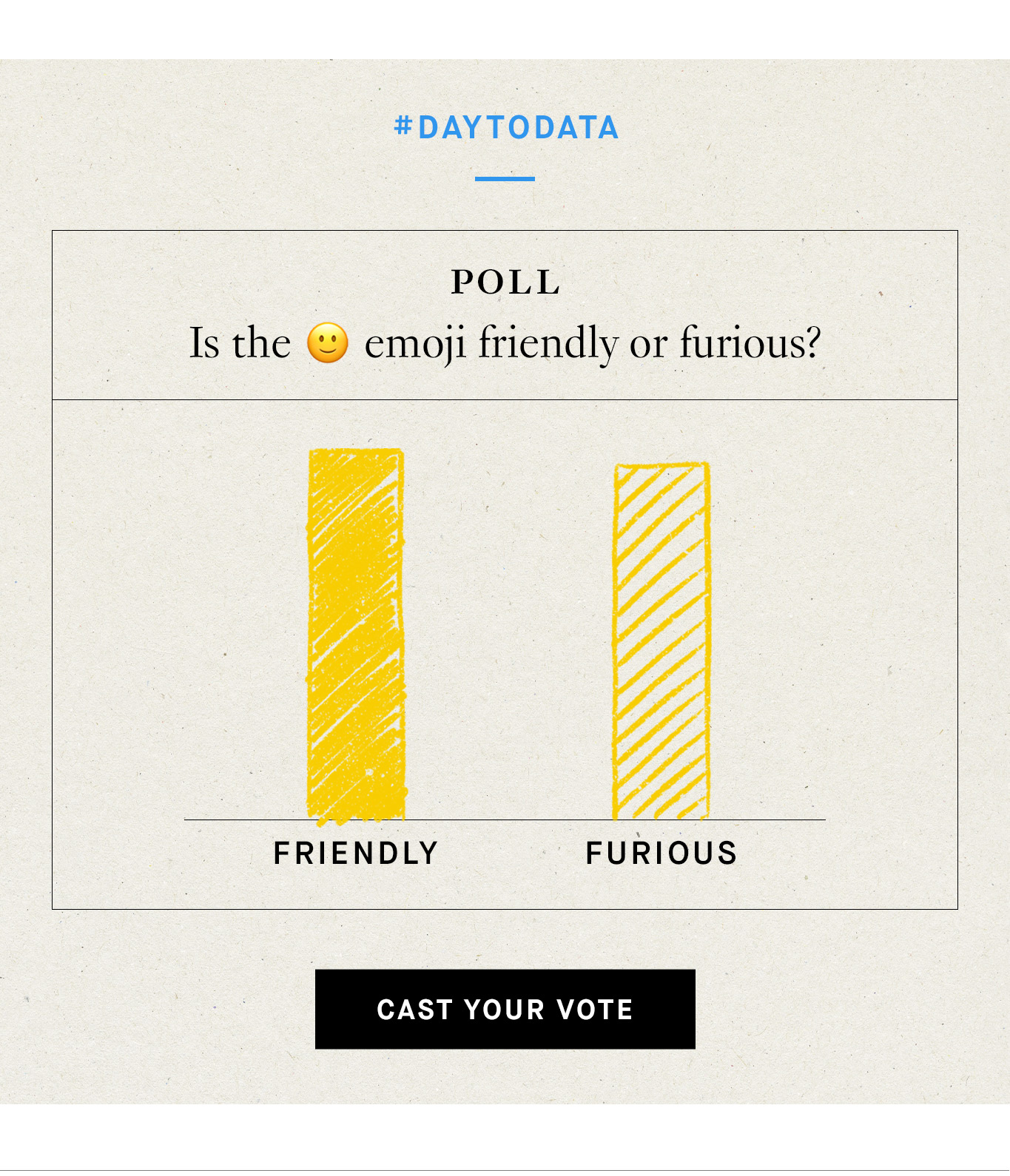 #DaytoData. Poll. Cast Your Vote.