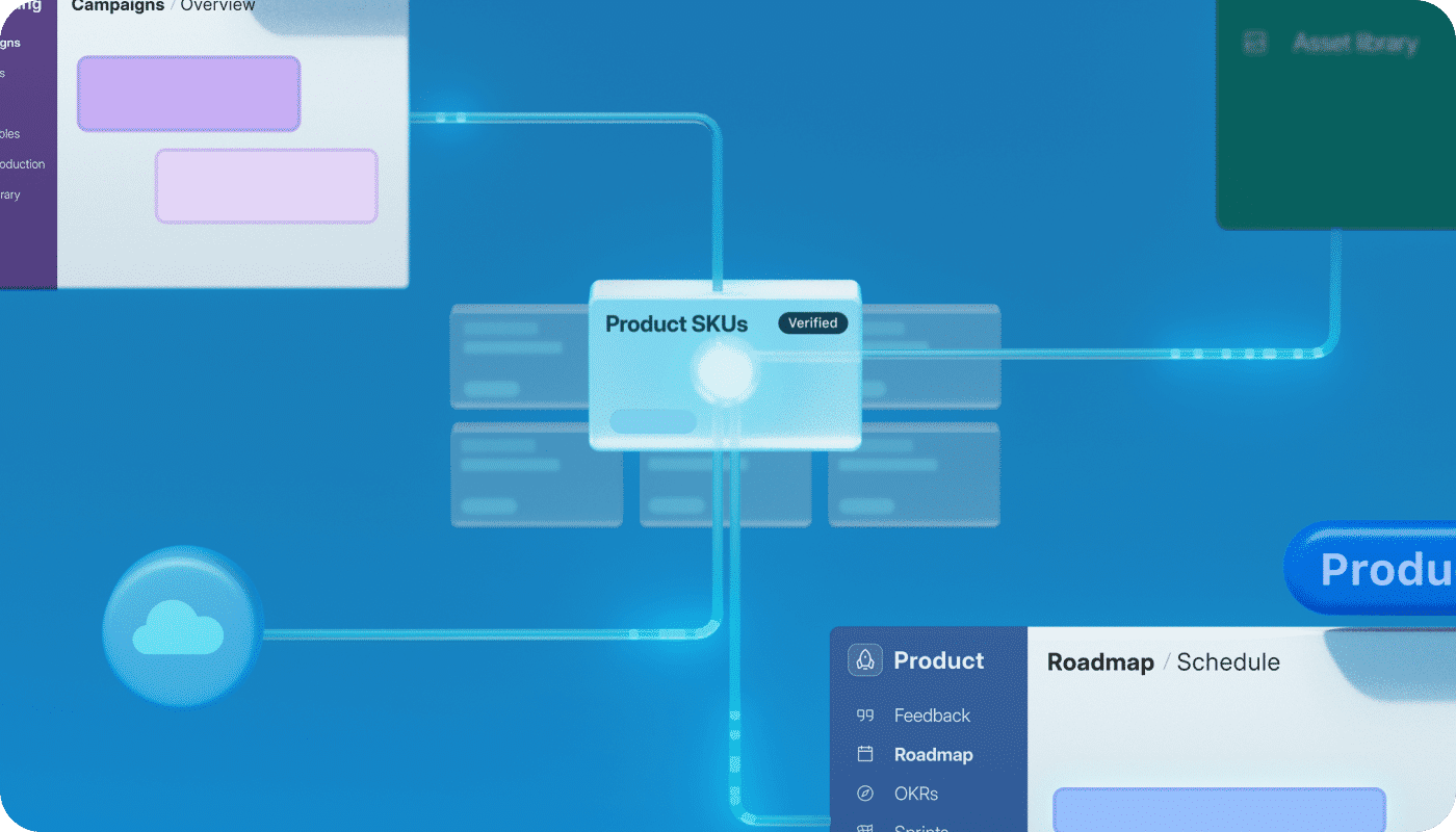 Visual of interconnected bases and data