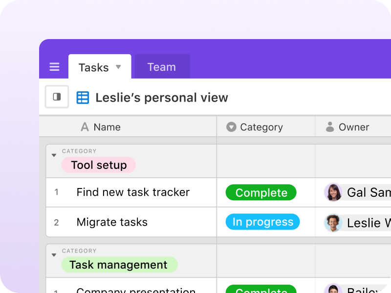 Different tasks grouped in a personalized view